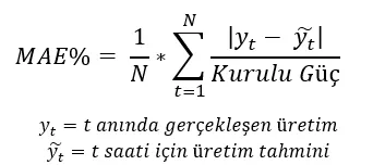 Rüzgar Santralleri için Ensemble Modeller: Veri Analitiği Vaka Çalışması