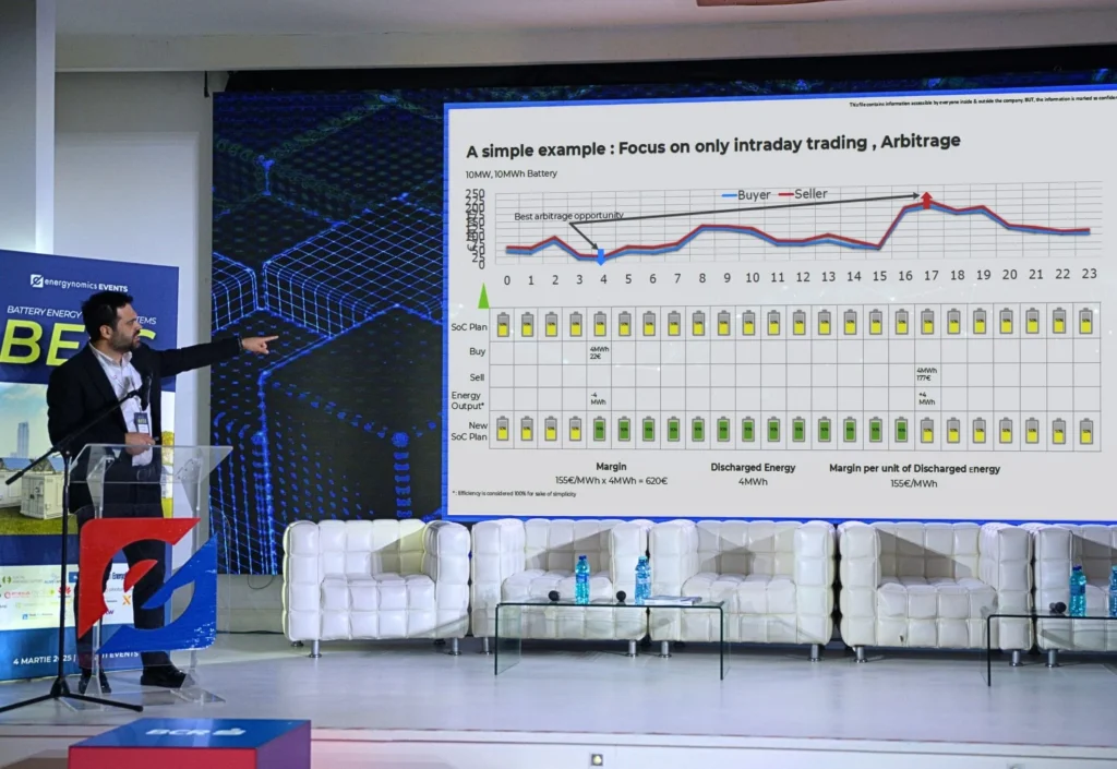 Battery Energy Storage Systems Conference 2025