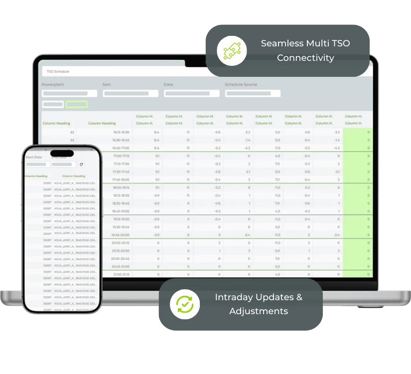 Automated Notifications Across Multiple TSOs