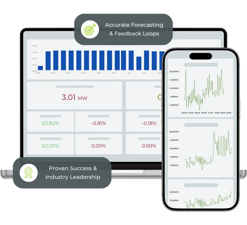 Dynamic Forecast Management with Multiple Integrations