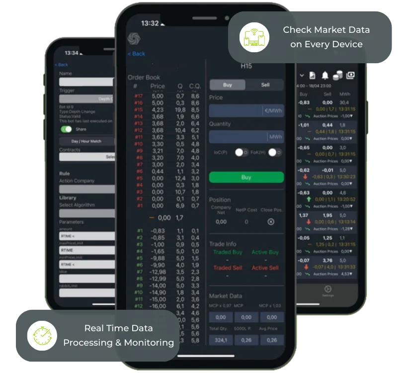 Algorithmic Trading Software for Power Traders