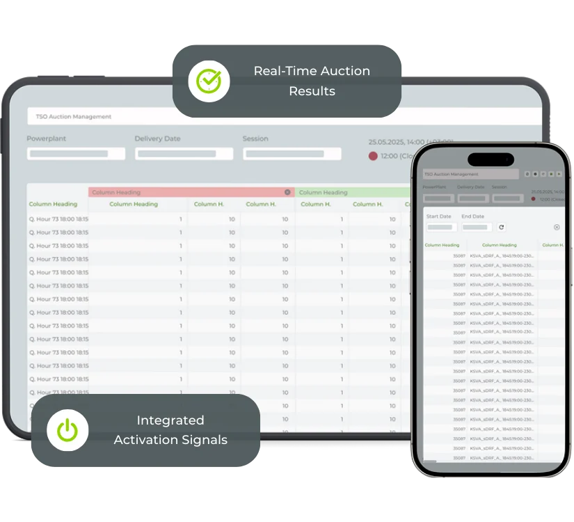 Instant Feedback and Operational Integration