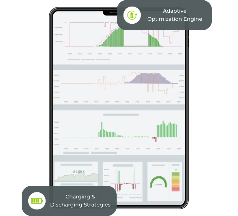 Integrated EMS, Optimization & Trading for BESS Systems