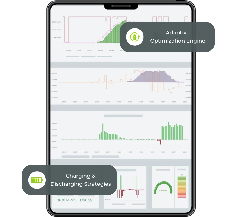 Scenario Simulation with BESS Digital Twin