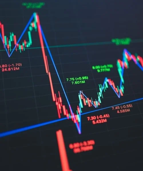 Intraday Notifications & Automatic Positioning