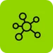Multi Market Compatibility