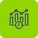 Real-Time Market Integration