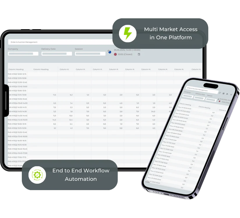 Transform Forecasts into Strategy