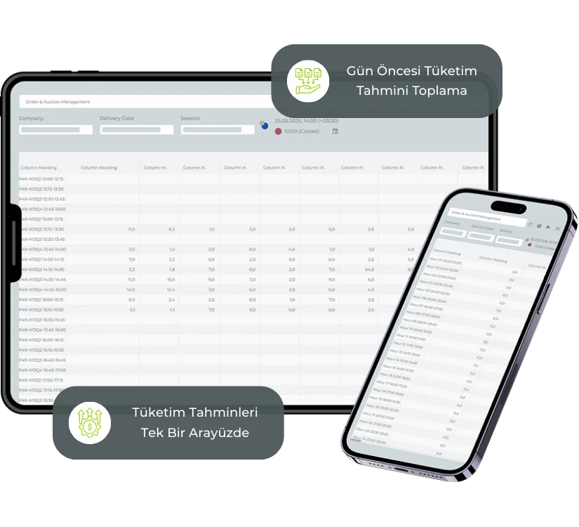 Tahmin, Planlama ve Piyasa Süreçlerinde Tam Kontrol